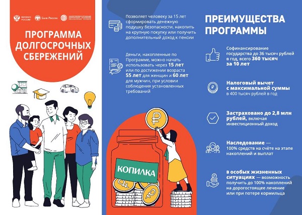 Долгосрочные сбережения