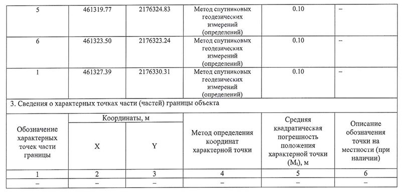 opis-servitu